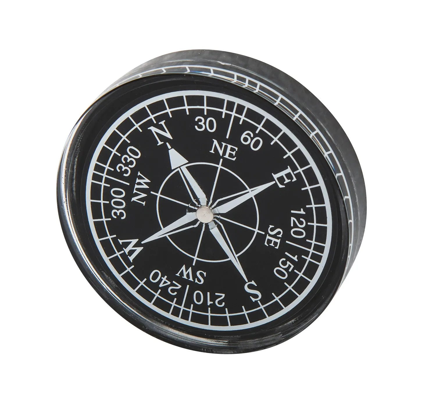 Compass