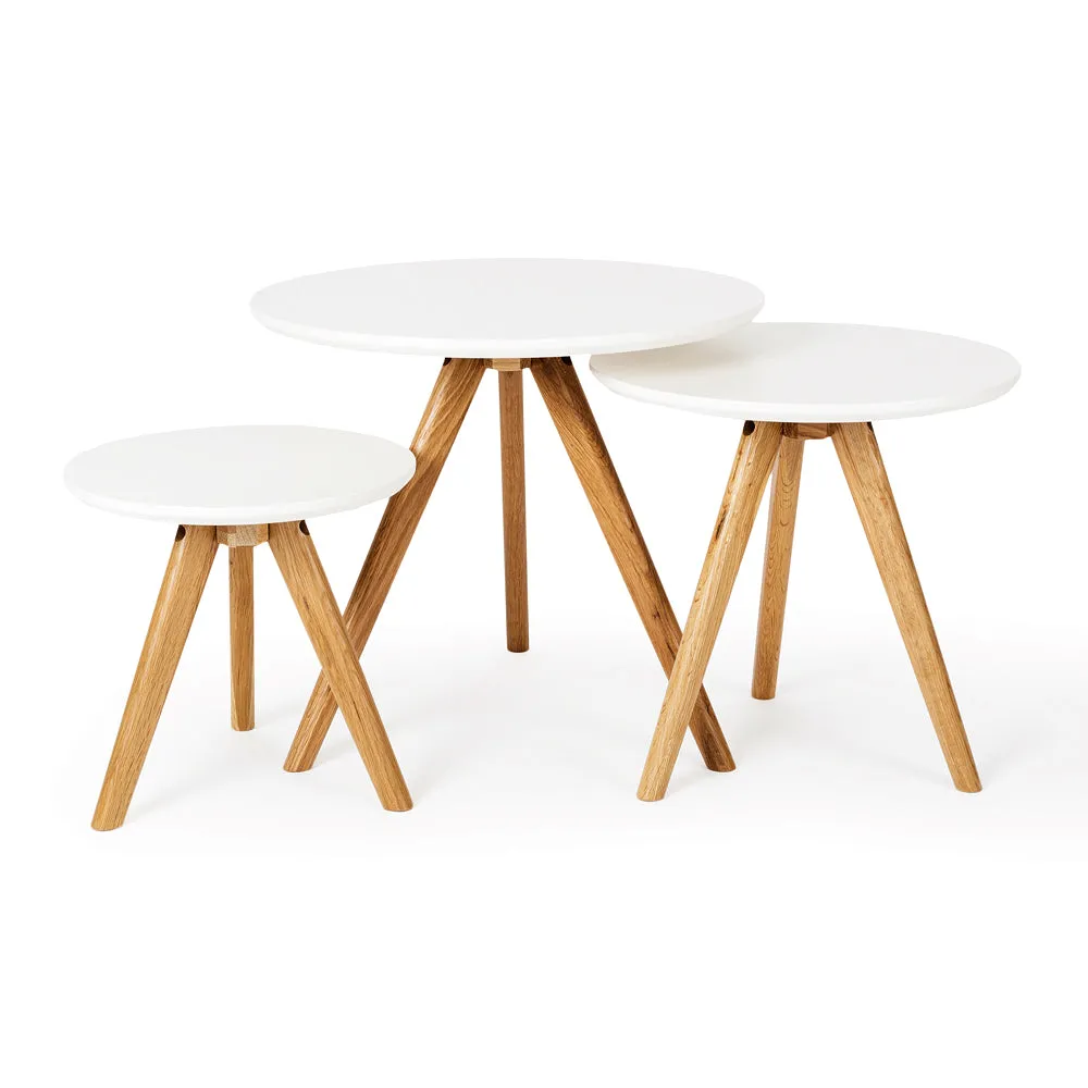 Radius Nest of Tables