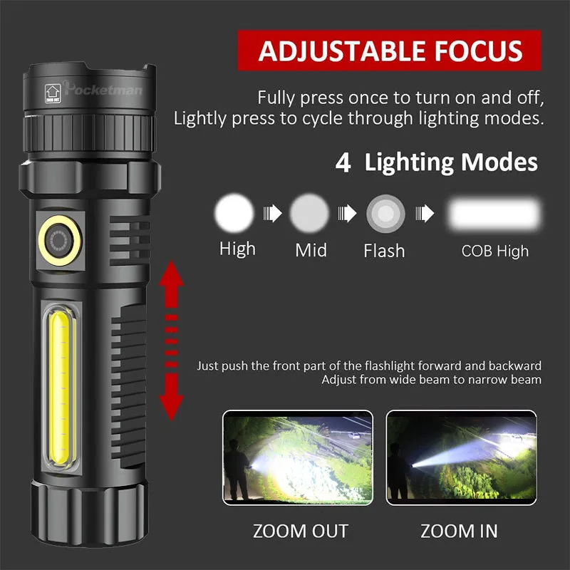 Usb Rechargeable Zoomable Led Flashlight Wlw-S42-Tg