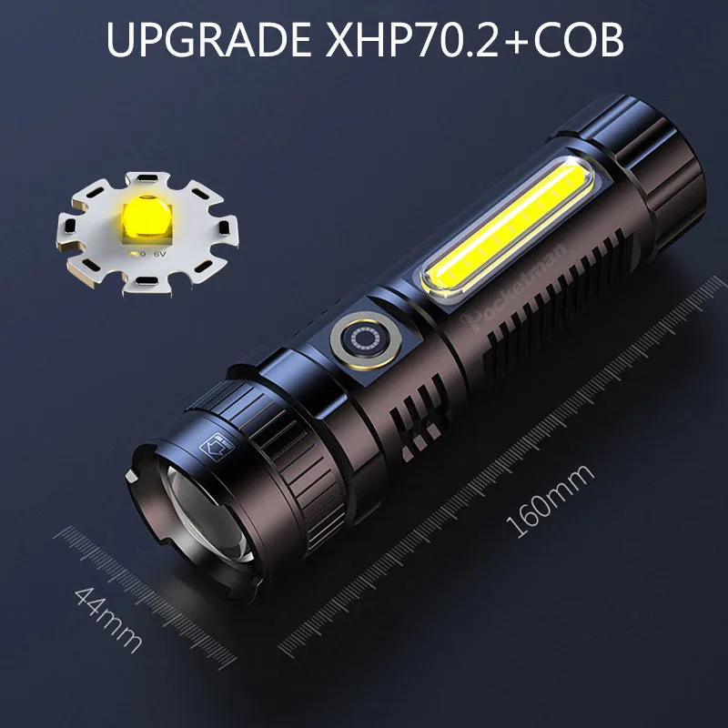 Usb Rechargeable Zoomable Led Flashlight Wlw-S42-Tg